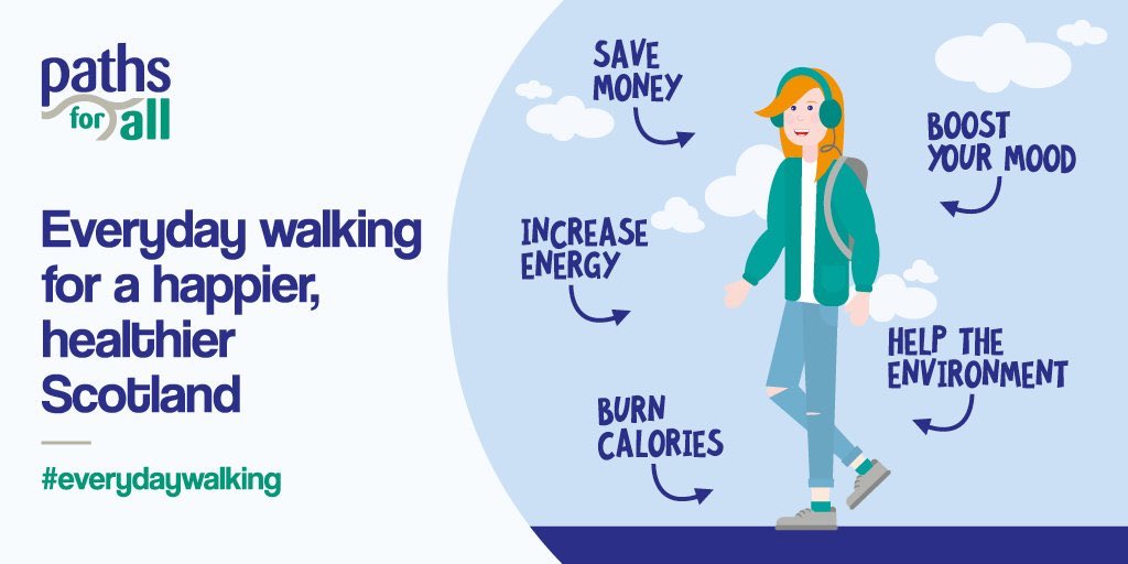 PING_Ayr's tweet photo. Exercise tends to be overlooked during the initial days of recovery understandably. Walking is a good way to support your physical wellbeing which, in turn boosts mental health. It maybe a small addition to your toolbox. But your body will appreciate it. https://t.co/HWRDyI3RzJ