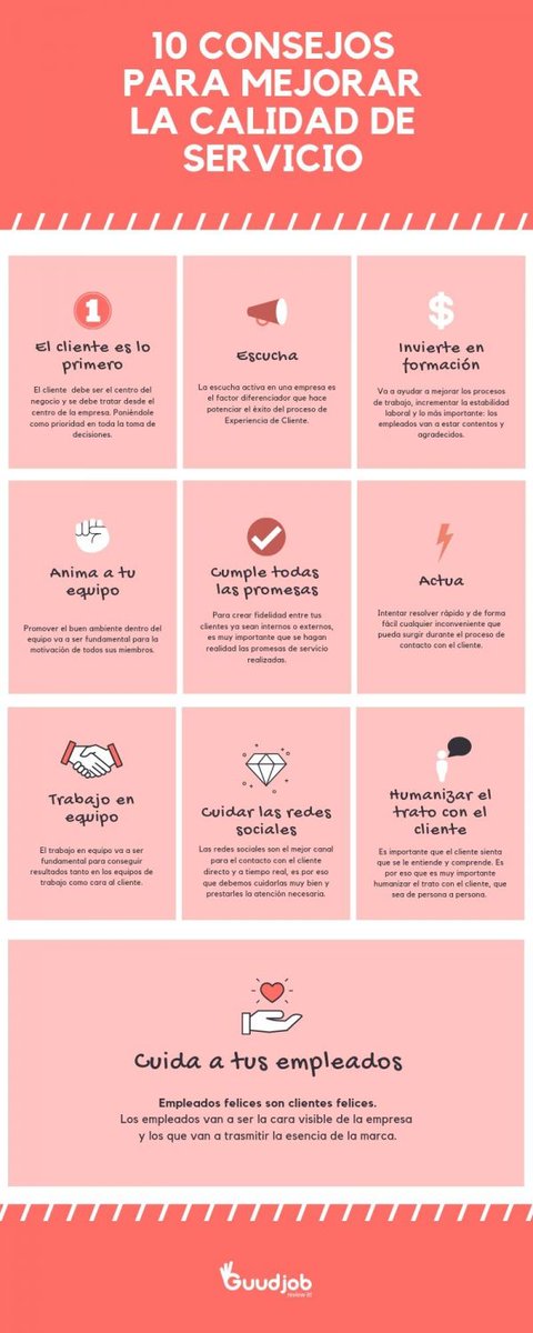 Guudjob's tweet photo. Descubre la importancia del trabajo en equipo 👉 https://t.co/bCNE1EYo7f #guudjob #teemwork #guudjobblog https://t.co/LBszqZc0vL