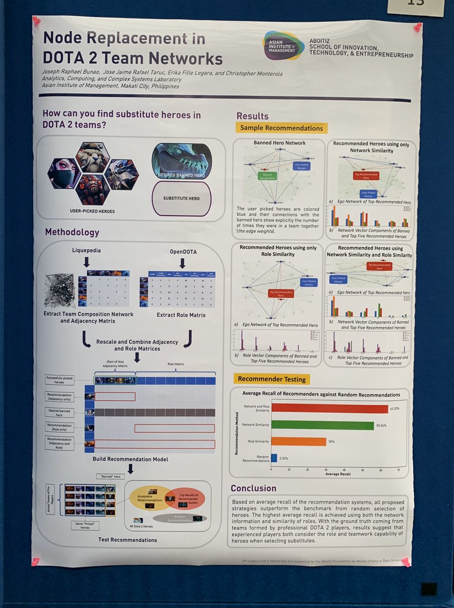 eflegara's tweet image. Another cute work 😉 on ML and MOBA 😅 #CCS2019