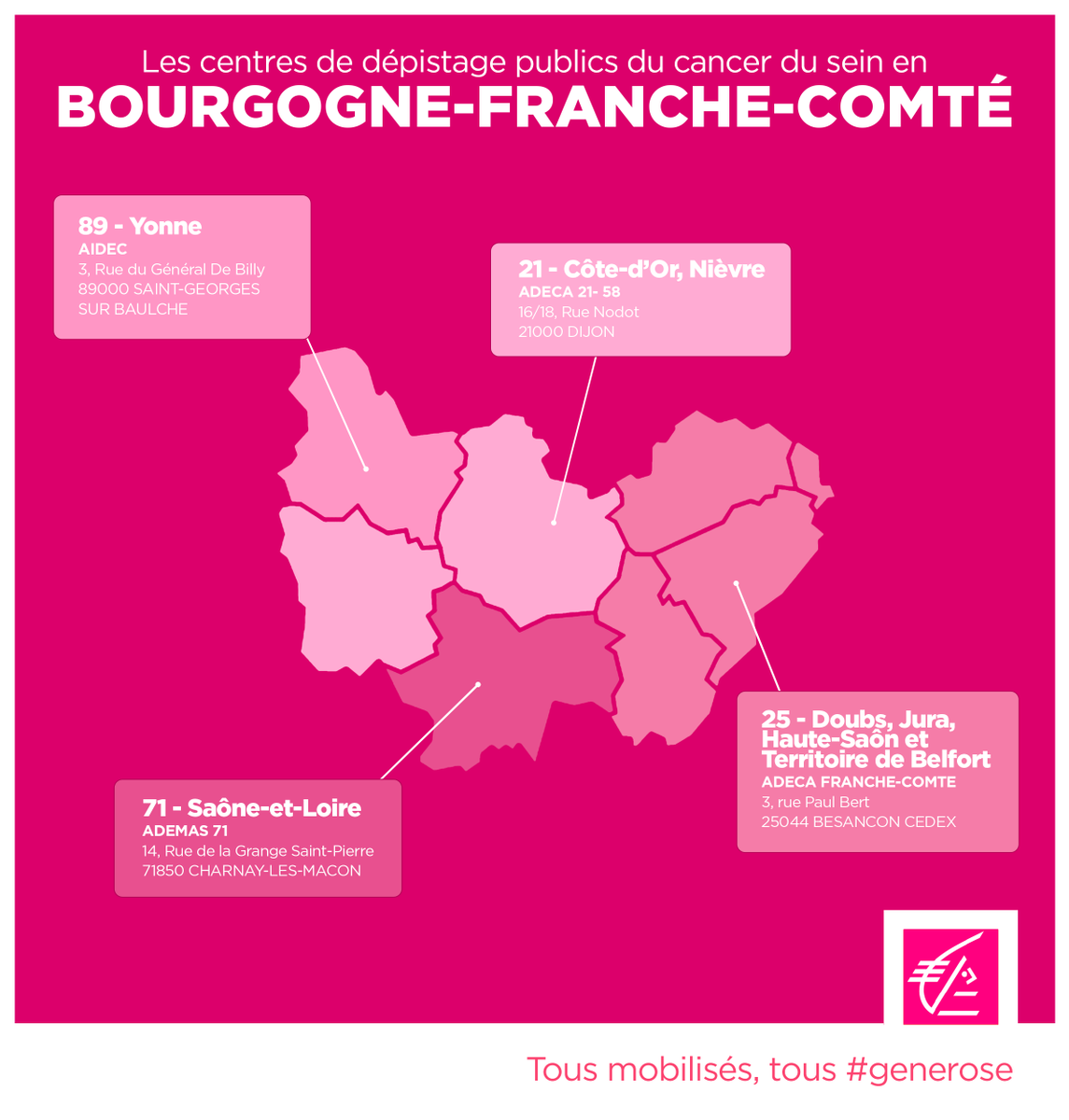 Caisse d'Epargne tweet media