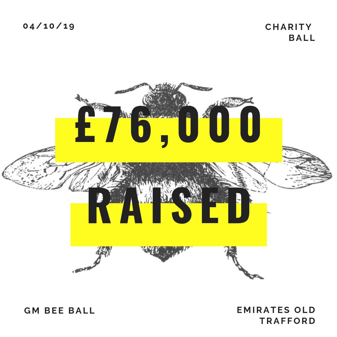 At our Ball last year we raised an astonishing £76,000!!

⁣⁣Our goal this year is to raise even more and we need your help to achieve that. Whether that be donating to our wonderful charities or perhaps purchasing a ticket to attend our ball ⁣⁣🐝