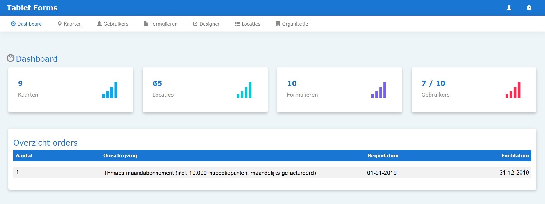 Tablet Forms on Twitter: