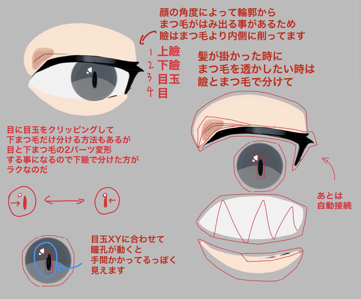 ズボラの為のパーツ分け技 目編 #Live2D 