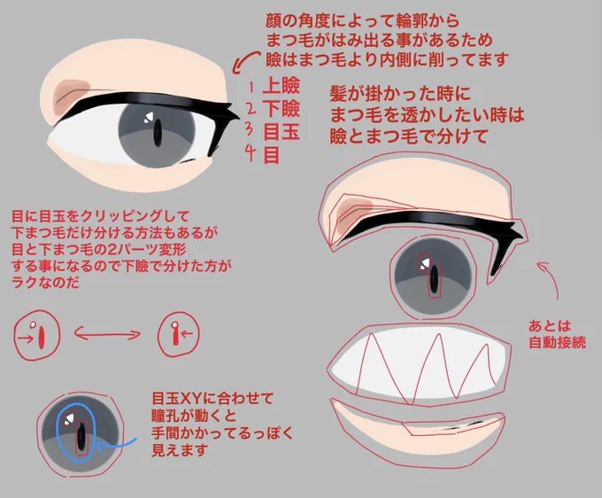 ズボラの為のパーツ分け技 目編 #Live2D 