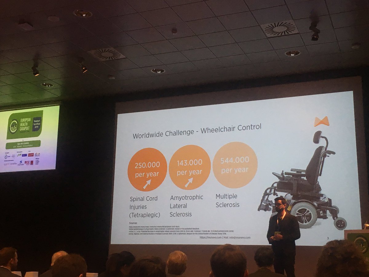 jdpimenta's tweet photo. #EHC #Medtech #CatapultMedtech Pitch by @munevo_social Amazing and impactful product! @EITHealth https://t.co/mhx9AKvPvC
