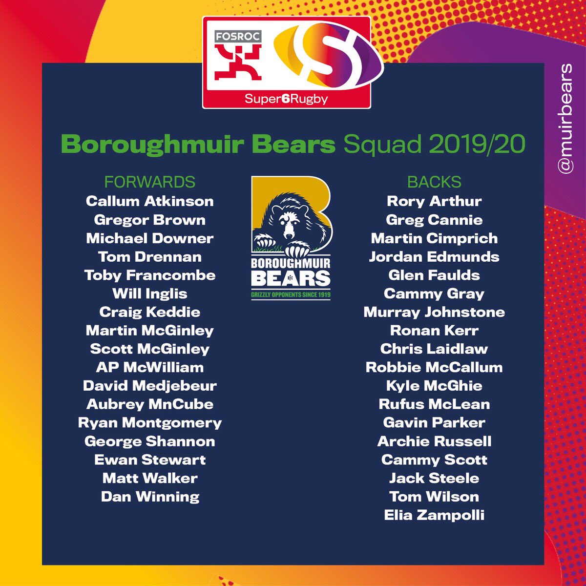 Boroughmuir Bears tweet media