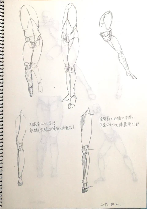 今日から足です。
難し～～? 