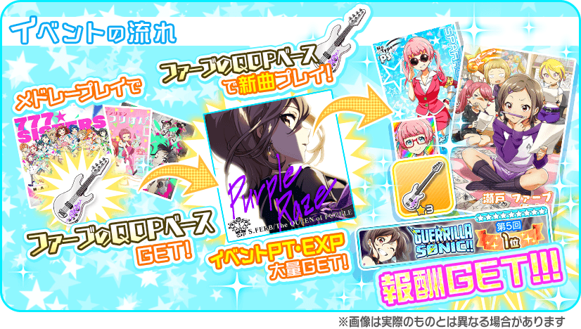 Tokyo 7th シスターズ 公式 Twitter પર 続いてイベントの遊び方をご紹介 既存曲の3曲メドレーをプレイし 集めた ファーブの Qopベース で新曲をプレイしましょう 稀にゲリラライブとして乱入する新曲ユニットメドレーは ゲームオーバー無しでイベントpt大量 Tokyo 7th シスターズ 公式 Twitter પર 続いてイベントの遊び方をご紹介 既存曲の3曲メドレーをプレイし 集めた ファーブの Qopベース で新曲をプレイしましょう 稀にゲリラライブとして乱入する新曲ユニットメドレーは ゲームオーバー無しでイベントpt大量