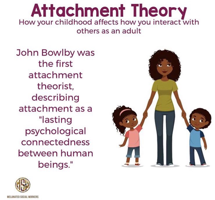 We’re interested in how #attachmentstyles (ways of relating to others) may contribute to experiences of #paranoia &amp; and difficulties showing #emotions, enjoying activities and socialising with others.

Take part online:

psych-ssl.manchester.ac.uk/survey/ppp/ 

Chance to win 1 of 4 vouchers!