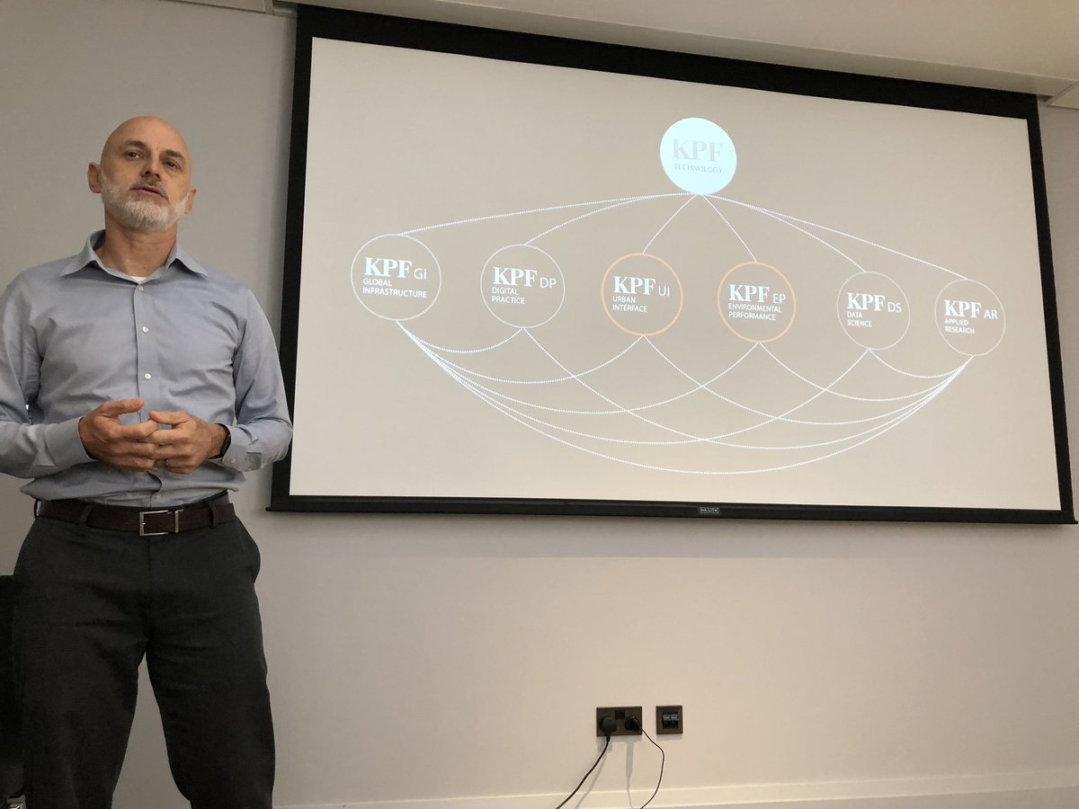 Martin Coyne tweet media