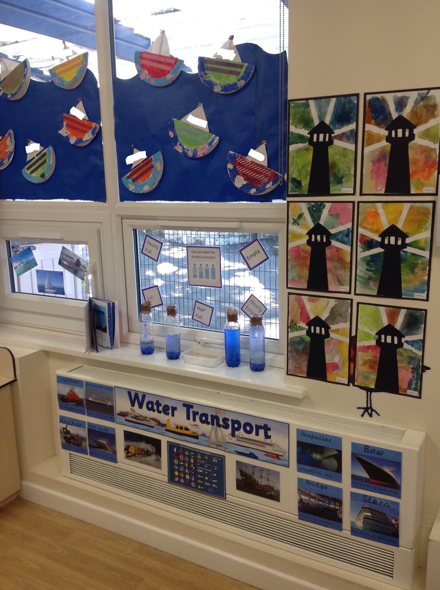 SFX_Balby's tweet image. Every child is an artist!

Nursery have been exploring water colour paints today. 
What fantastic art work they have created! It looks amazing in our water area. 

#eyfs #exploringmedia #waterarea #markmaking #eyfsart #watercolours