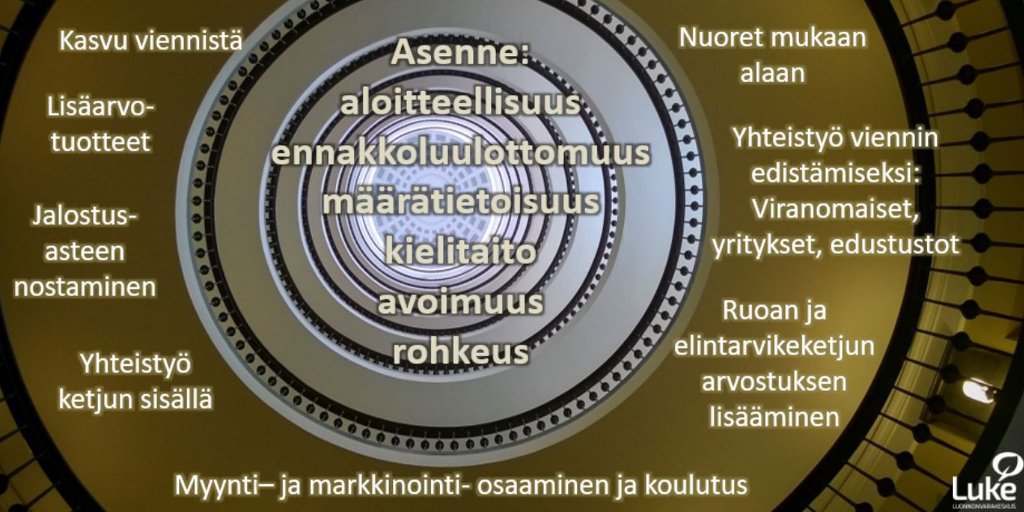 <a href="/CsabaJansik/">Csaba Jansik</a> Kilpailukyvyn avaintekijät - nämä kaikki pitää huomioida! #lukecircles <a href="/CsabaJansik/">Csaba Jansik</a>