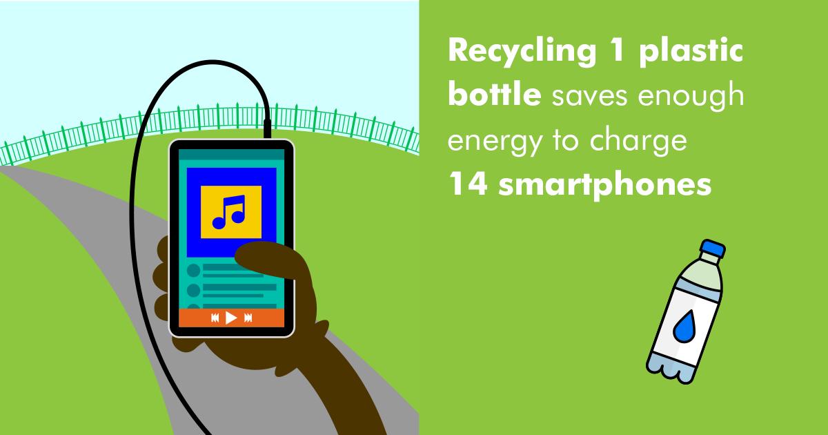 WalesRecycles's tweet photo. Perfected your running playlist for the #CardiffHalf?
Recycle the bottle from the water you need after training to charge your phone!
Visit: https://t.co/mob44BX1ky
#RunRecycle #RunTheDiff #WalesRecycles https://t.co/EUdL2dXIij