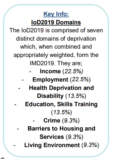 undertheraedar's tweet photo. A few more observations about the Indices of Deprivation 2019 now I've had time to digest things. Here are the 8 LSOAs that feature in the least deprived decile on all seven domains: https://t.co/YeqJtIEIRg