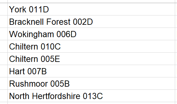 undertheraedar's tweet photo. A few more observations about the Indices of Deprivation 2019 now I've had time to digest things. Here are the 8 LSOAs that feature in the least deprived decile on all seven domains: https://t.co/YeqJtIEIRg