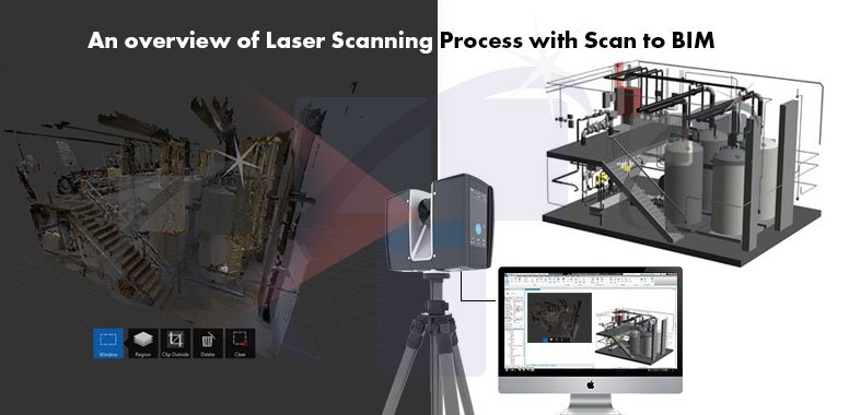 josephvincy15's tweet photo. Introduction to 3D Laser Scanning Process in context with Scan to BIM Services
https://t.co/jIrIxcbp6H

#ScanToBIMServices #Scan #BIM #BIMServices #Laser #Scanning #PointCloudModeling #PointCloud #MeshPoints #ConstructionProjects #ConstructionIndustry #Point #Cloud #Modeling https://t.co/fE4cUQN4wU