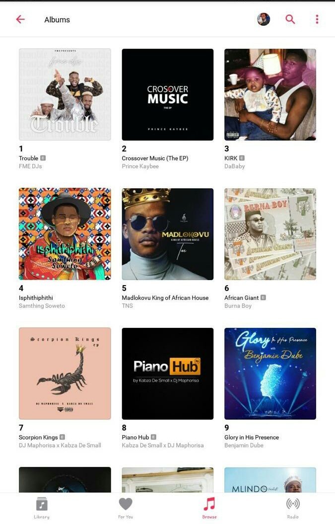 Boom!!!
#Trouble is now Number 1 on itunes
🔥🔥🔥🔥🔥🔥🔥🔥 🔥 🔥 🔥 🔥
🇧🇼   #BWmusic ❤️

Buy/stream/download here.;
music.apple.com/bw/album/troub…