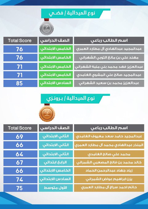 Tweet media two