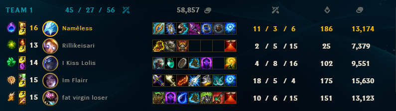 Nameless5000's tweet photo. @RiotSupport could you check logs for that mundo on euw forgot to report even added after the game to tell me my family should die of cancer :/ tyvm https://t.co/Y3F74SVD3f