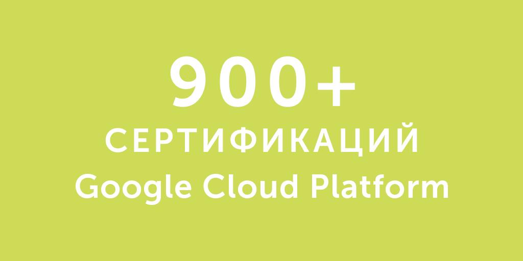 epam_belarus's tweet image. Поздравляем коллег! 👍
Число сертификаций Google Cloud Platform в EPAM достигло 916 и это не предел.😎➡️ ow.ly/z0yz50wzmq2 #GoogleCloud #GCP #GCPCertification