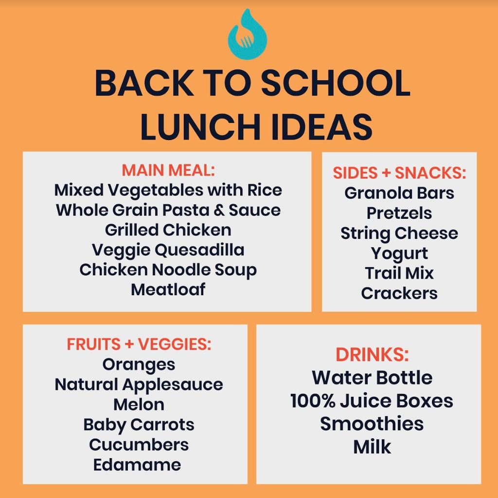 LavaLunch's tweet photo. Incase you needed some lunch inspo!
.
.
.
.
.
#momson #mumfie #babytoddler #mumfieoftheday #momlove #toddlersofinsta #citycutebaby #candidchildhood #motherhoodunplugged #mombloggersunited #momsoffirstkick #letsrcklke #momblogger #mominfluencer https://t.co/QbljMRXGms