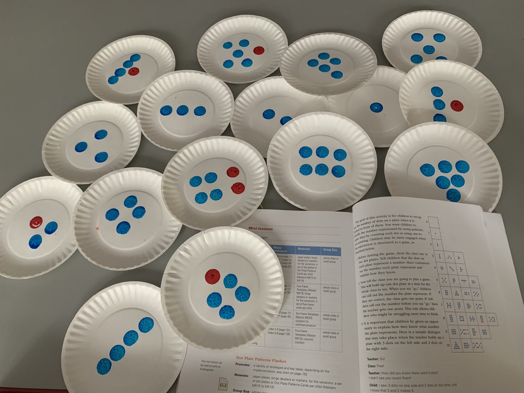 Annelyse De Marco (she / her) on Twitter: "Creating dot plates with  different dot patterns to support subitizing in Kinder @stjamesTCDSB  @JoanneSaragosa @BartVanslack #tcdsbmath #tcdsbEY https://t.co/GU894RSO8x"  / Twitter