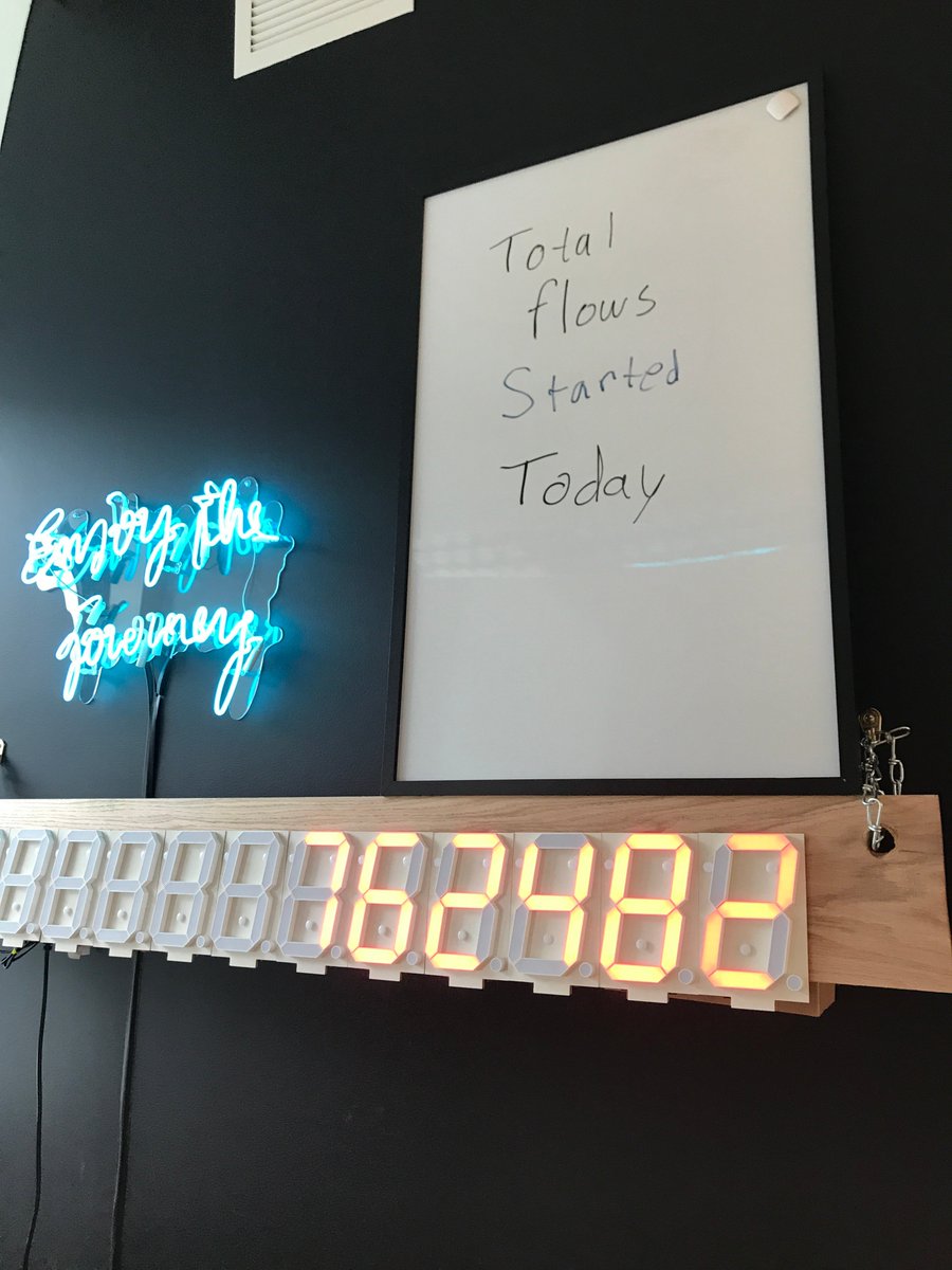 We now have a new stat to watch at the office: # of flows seen by end users (resets daily).

We're at about 800,000 just after lunch.