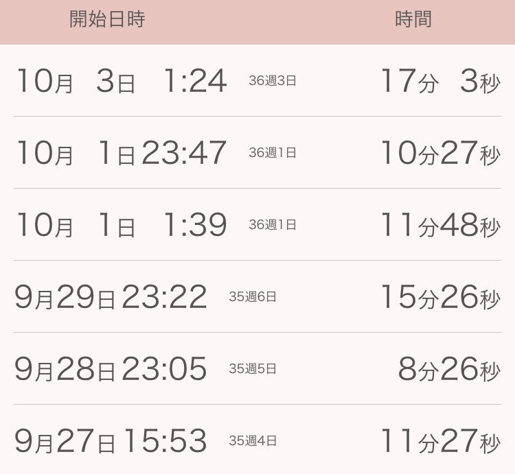 胎動カウント Hashtag Pa Twitter