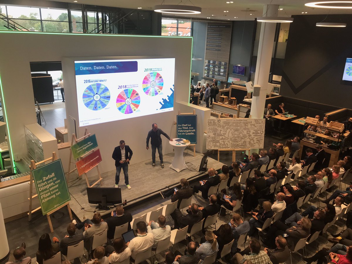 kirmi's tweet photo. Nach 2 Impulsvorträgen und über 100 inspirierenden Sessions geht ein tolles 2. #DATEVDigicamp gerade mit Verabschiedung durch Christian Kaiser zu Ende - jetzt Feierabend-Bier und Bratwurst! Vielen Dank an das Orgteam aus allen Bereichen für perfekte  Vorbereitung und Durchführung https://t.co/Ygpm9VCkv1