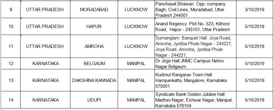 syndicatebank's tweet image. Here we come at your Steps ...

Customer Outreach Initiative
Loans for all your needs @affordable interest rates!

#FestivalBonanza
#QuickSanction
#HassleFreeProcessing

Date and Venue Details mentioned in the Pics