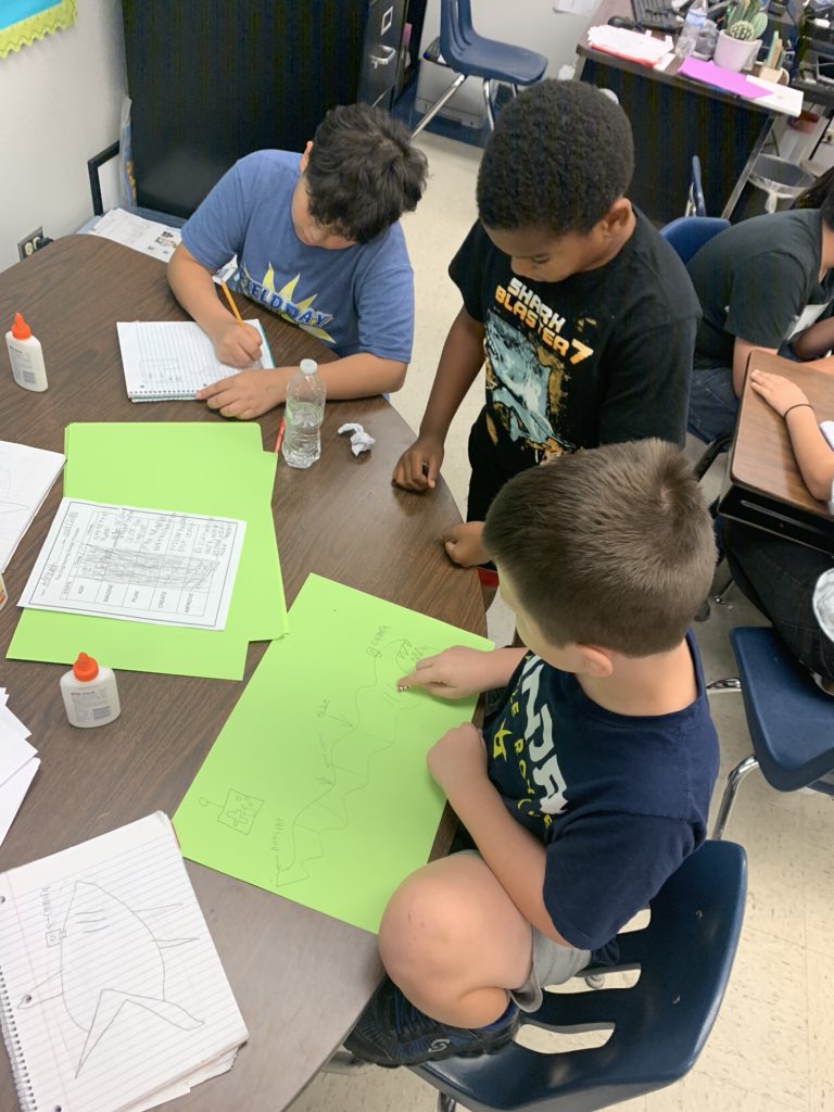 MsEsparzaSciGal's tweet photo. STEM life! Amazing sts collaborating and using the Engineering Design Process to create capsules that don’t sink or float. Money is no object. #nisdlegends @MsgvNISD @NISDOHT @NISDElemScience https://t.co/eSmtDwCJLs