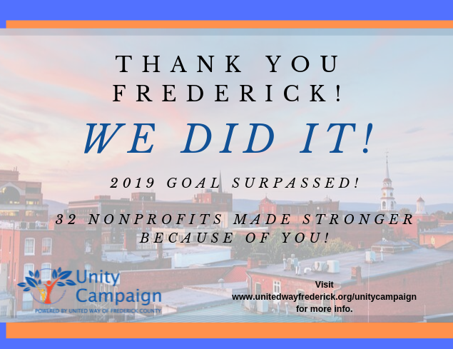 UnitedWayFred's tweet photo. https://t.co/FdC5eshgBc