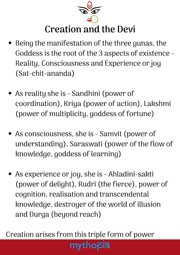 Learning  of the Day.
 # #learning #learn #energy #culture #ancientindianculture #indianmythology #supreme #Navaratri  #Devi  #creation  #Lakshmi  #Durga  #Kali