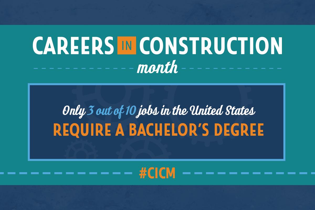 TXMasonry's tweet image. #WorkforceWednesday - Only 3 out of 10 jobs in the U.S. require a Bachelor&apos;s Degree. Contact us for info about the #NCCER curriculum &amp;amp; #apprenticetraining programs in #TX.

#nomoreskillsgap #cicm #buildyourfuture #ibuiltthis #womeninconstruction #careersinconstruction #debtfree