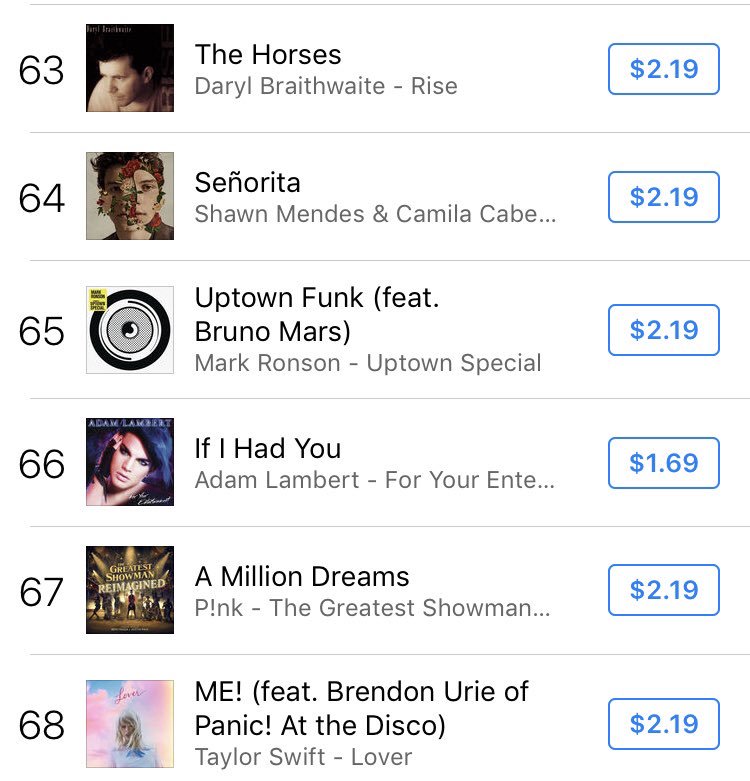 lovesummer22's tweet photo. After airing of #TSMGO in Oz for the 2nd time.....#WWFM No.12 #IIHY No.66 #FYE No.126 #Superpower No.145 on OZ Pop iTunes. @adamlambert yes https://t.co/0cSyphq5Ms