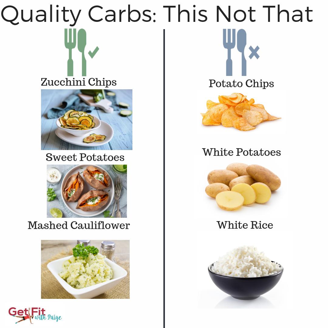 AboutExercise's tweet image. #carb is a 4-letter word striking fear in the hearts of all salty-snack lovers. A recent study found that 42% of the typical American&apos;s calories come from low quality carbs - chips, potatoes, white rice, and pasta. BREAD.  Bread is my favorite. Just make a few subs sometimes!