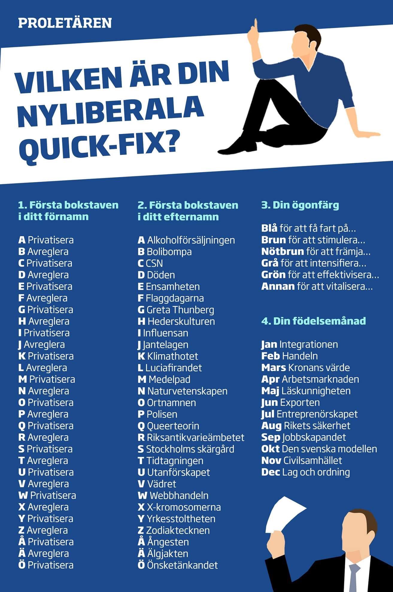 Johnny Lithell Avreglera Luciafirandet For Att Fa Fart Pa Handeln Inte Sa Illa I Alla Fall Om Man Far Oversatta Fritt Till Kasta Ut Vidskepelsen Ur Gudstjansten For Att Aterta