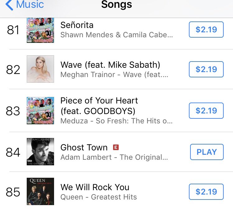 lovesummer22's tweet photo. iTunes OZ Charts after the airing of #TSMGO on OVERALL CHART - #WWFM No.13 #GhostTown No. 84 #IIHY No. 94 #WWFM No. 182 https://t.co/DWo2zhdQb8