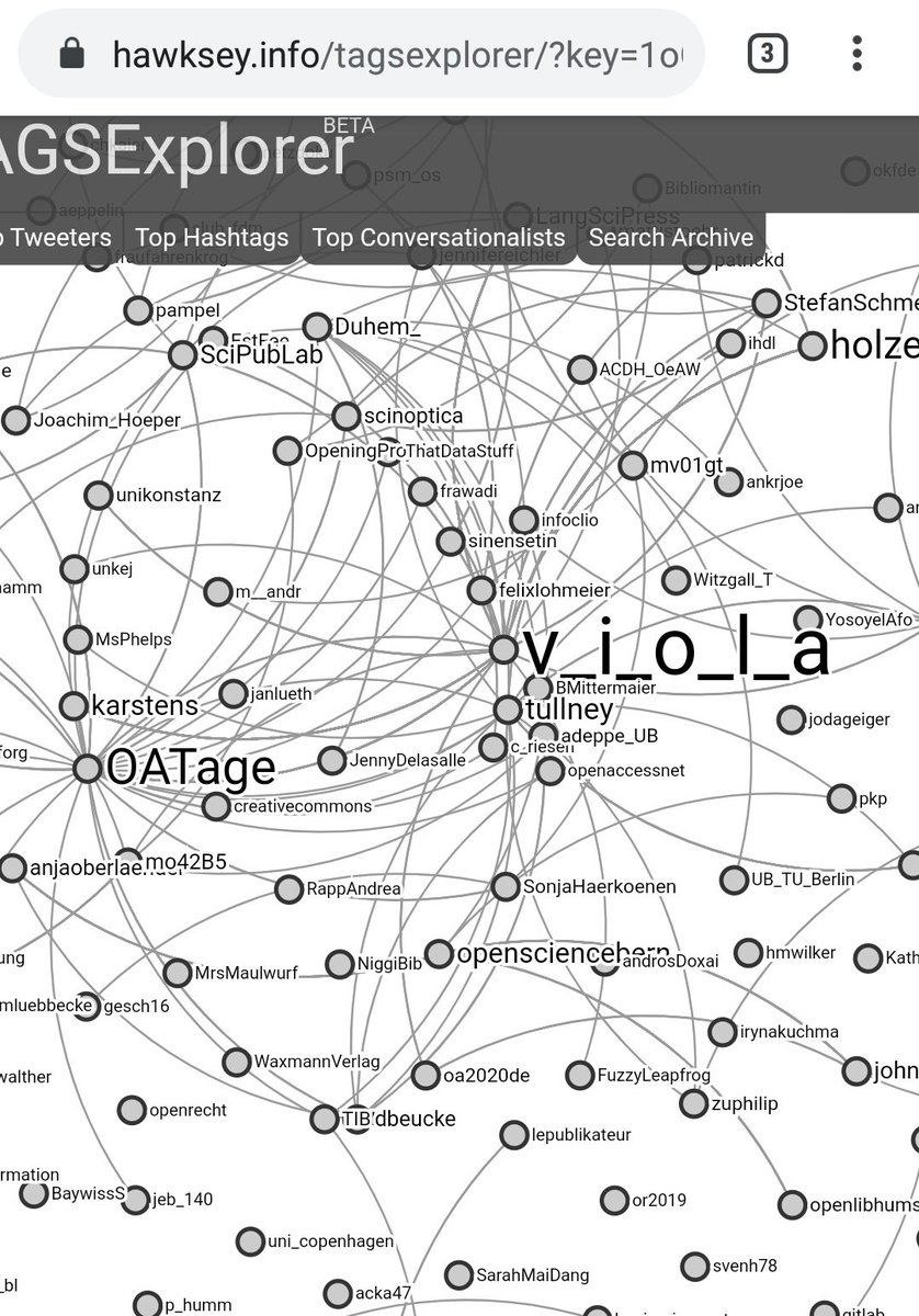 v_i_o_l_a's tweet image. &quot;who, meeee?&quot; 😎🙃 #oat19 #konferenztwittern #tagsexplorer #graph hawksey.info/tagsexplorer/?…