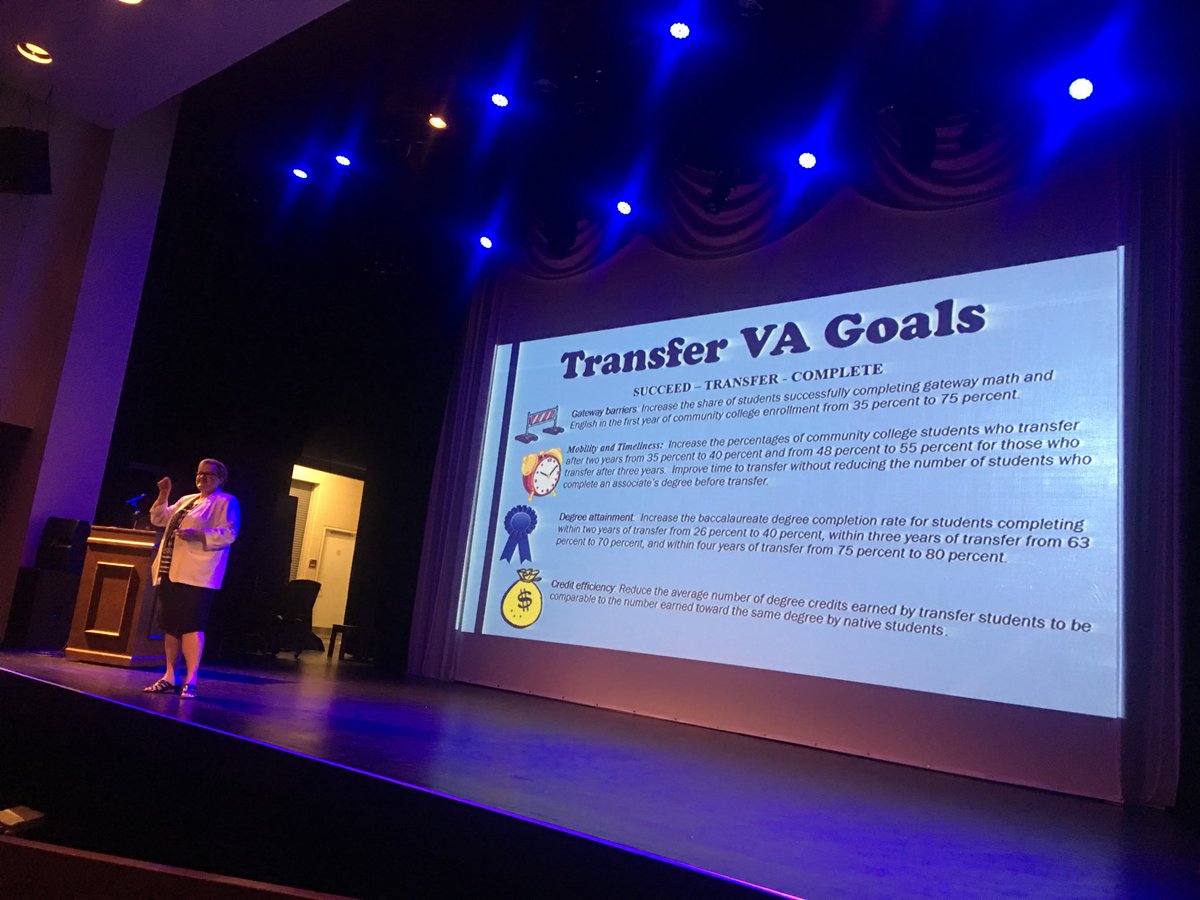 DrGregHodges's tweet photo. “Students who transfer with an associates degree have an 80% bachelor’s completion rate compared to the rate of 50% for those who transfer without an associates degree.” 

Patricia Parker, Transfer VA

⁦⁦@PatrickHenryCC⁩ 
⁦@AchieveTheDream⁩ https://t.co/ZZuw0PD2Yn