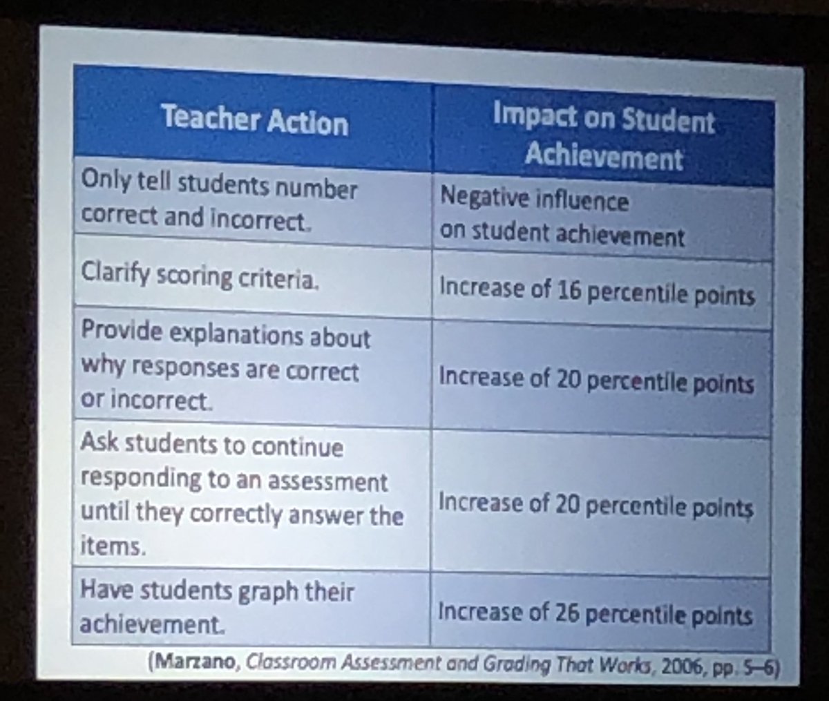 Jennifer Thomé tweet media