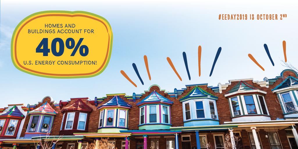Energy Efficiency saves money, reduces pollution and creates jobs. What’s not to like? For Energy Efficiency Day, #EEDay2019, let’s work together to cut energy waste. Join the thousands of people who have already pledged to save energy and money on Oct. 2. bit.ly/EEDay2019