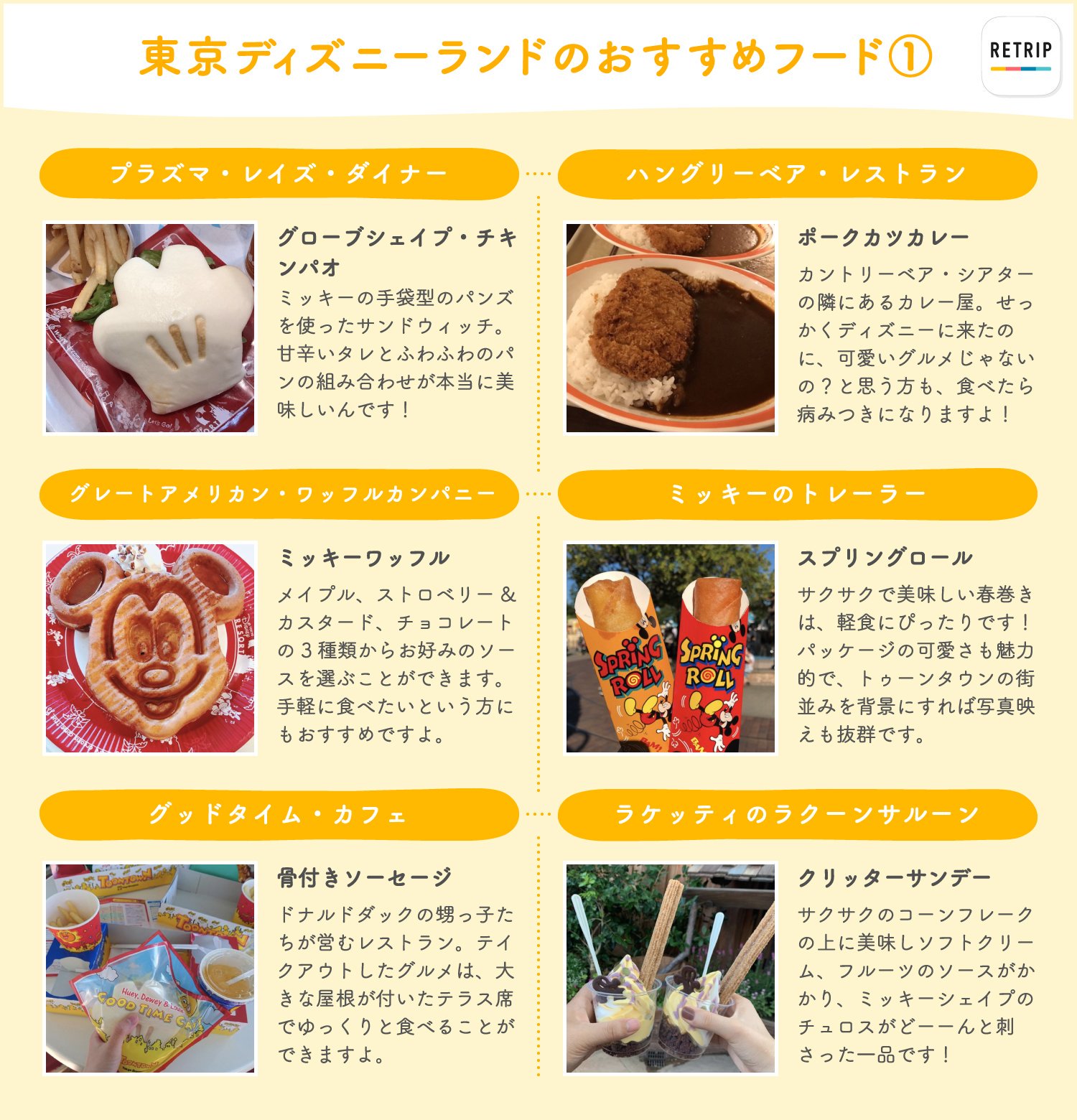 Retrip 公式 年パスをもって 何度もディズニーにいって食べ歩きをしているディズニー大好きな私が東京ディズニーランドの おすすめフードを紹介します 本当にディズニーって何回行っても楽しめますよね みなさんのおすすめの食べ物もぜひ教えてください
