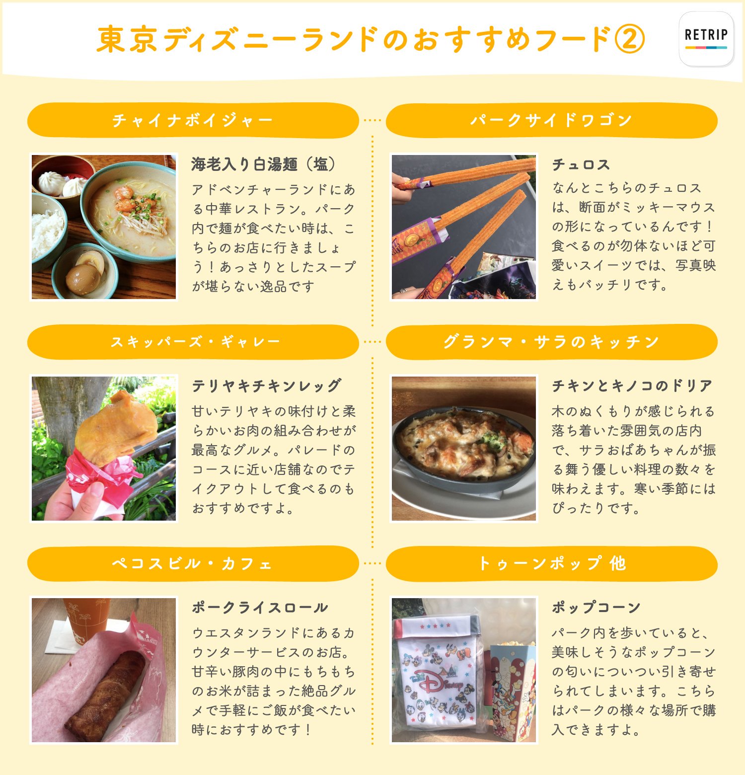 Retrip 公式 年パスをもって 何度もディズニーにいって食べ歩きをしているディズニー大好きな私が東京ディズニーランドの おすすめフードを紹介します 本当にディズニーって何回行っても楽しめますよね みなさんのおすすめの食べ物もぜひ教えてください