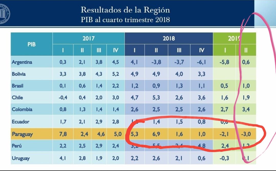 Rocío La Negra 🏅🏅🏅🏅🏅🏅 tweet media