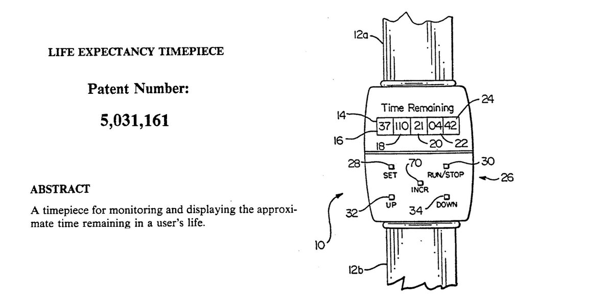 USPTO (@uspto) on Twitter photo The only time you'd be glad your battery died. #CreepyIP The only time you'd be glad your battery died. #CreepyIP
