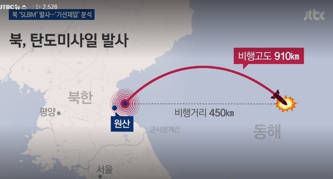 Ver imagen en Twitter