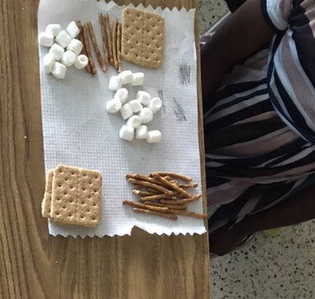 math2learn's tweet image. 10 more, 10 less, 100 more, 100 less-  place value is delicious for students in second grade!  @JaneenHamilto17 , @VBTitleI, @VBMathRocks, @LynnhavenES