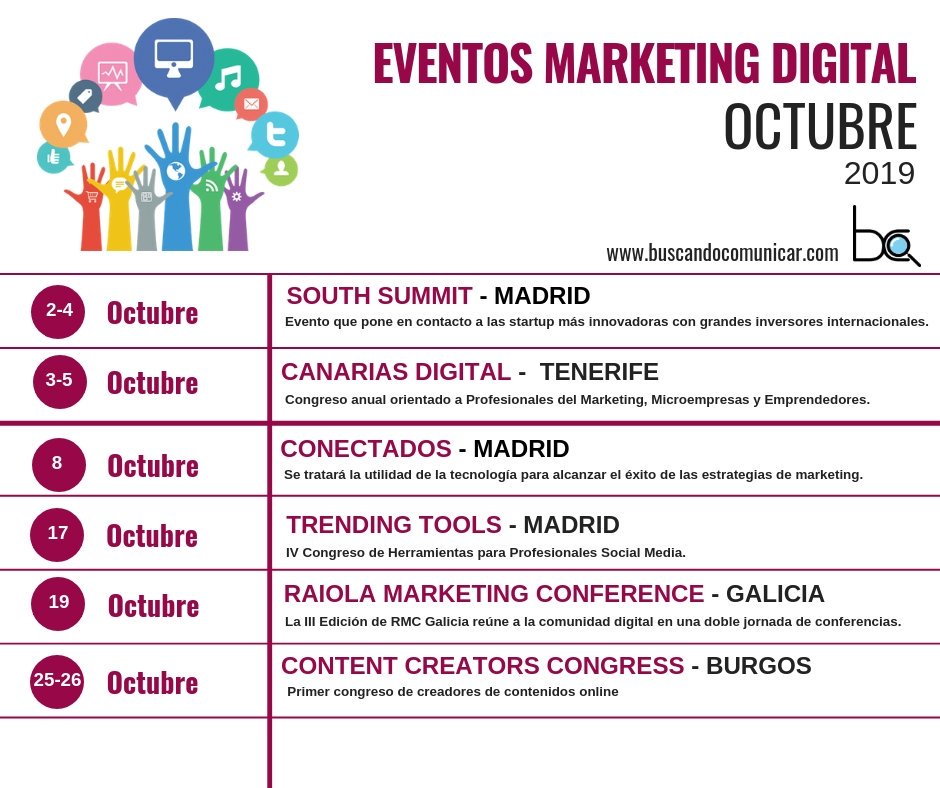 BuscarComunicar's tweet photo. Arrancamos el mes de octubre con los mejores #eventos de #marketingdigital y #socialmedia 🙆

¡A disfrutarlos! 👍

#buscandocomunicar #marketing #eventosmarketig https://t.co/7kQq8V6P2y