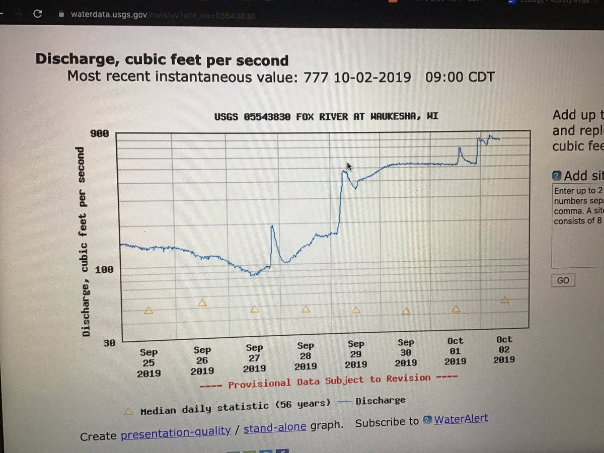 Biology is learning about watersheds today with Jayne Jenks from Waukesha County <a href="/edUcation_frwd/">James Murray</a> <a href="/STEM_Saratoga/">@STEM_Saratoga</a>